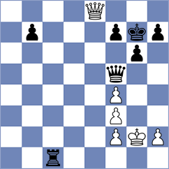 Sampaoli - Antonio (chess.com INT, 2025)