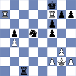 Girgis - Bagas (Belgrade SRB, 2025)