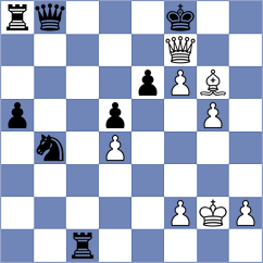 Saraci - Faqeeh (Chess.com INT, 2021)