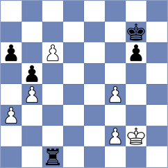 Droin - Sharifov (chess.com INT, 2023)