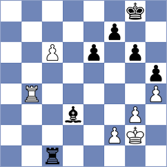 Boruchovsky - Shankland (chess.com INT, 2024)