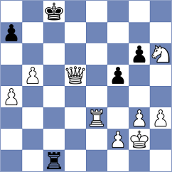 Klukin - Ebrahimi Herab (chess.com INT, 2024)