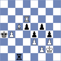 Kolmagorov - Wyss (chess.com INT, 2024)