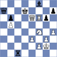 Ovetchkin - Bethke (chess.com INT, 2021)