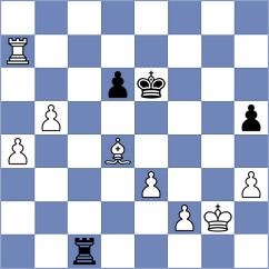 Timmermans - Gabdushev (chess.com INT, 2024)