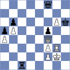 Suleymanli - Pavlovskiy (Cesme TUR, 2025)