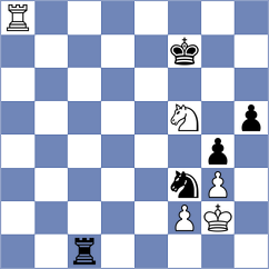 Zhigalko - Gumularz (chess.com INT, 2025)