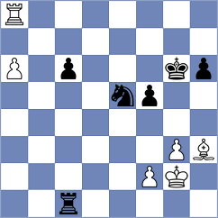 Durarbayli - Goncharov (chess.com INT, 2025)