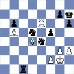 Womacka - Khazieva (Chess.com INT, 2020)