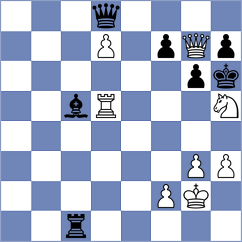 Bluebaum - Gokerkan (chess.com INT, 2025)