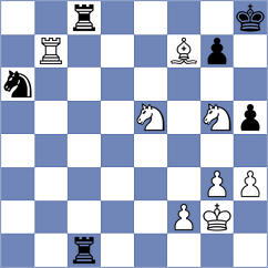 Alonso - Kavri (chess.com INT, 2024)