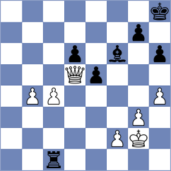 Krjukova - Urh (Chess.com INT, 2020)