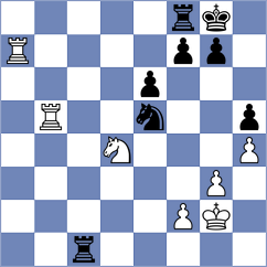 Shtyka - Sarkar (Chess.com INT, 2020)