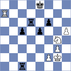Mazurkiewicz - Nefedov (chess.com INT, 2023)