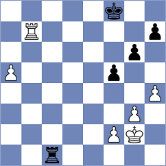 Sherman - Ibarra Jerez (chess.com INT, 2024)