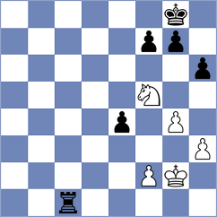 Jacobsen - Bok (chess.com INT, 2025)