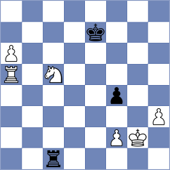 Ivannikov - Garcia Correa (chess.com INT, 2025)