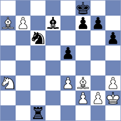 Le Tuan Minh - Sjugirov (chess.com INT, 2025)