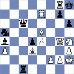 Chigaev - Suleymanli (Chess.com INT, 2021)