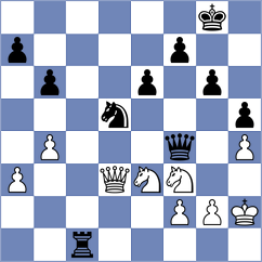 Sandholm - Orzech (chess.com INT, 2025)