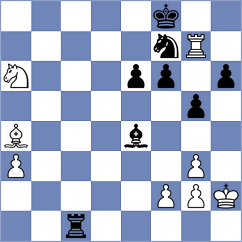 Miljkovic - Zierk (chess.com INT, 2024)