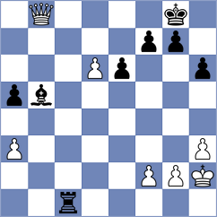 Sahakyan - Fernandez Garcia (chess.com INT, 2023)