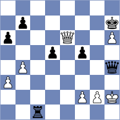 Schut - Markelova (chess.com INT, 2022)