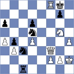 Urbina Perez - Damjanovic (chess.com INT, 2023)