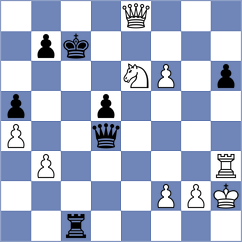 Martinez Alcantara - Hamitevici (chess.com INT, 2024)