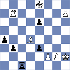 Bhagyashree - Sailer (chess.com INT, 2024)