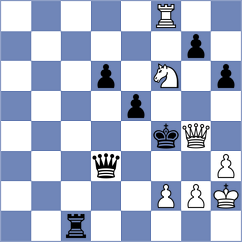 Erenberg - Cohen (Jerusalem ISR, 2024)