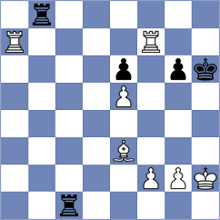 Xiong - Cadena M (chess.com INT, 2023)