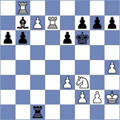 Boyer - Sergeev (Chess.com INT, 2019)