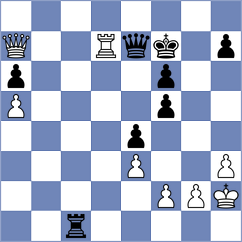 Pham Le Thao Nguyen - Sanchez Ibern (chess.com INT, 2025)