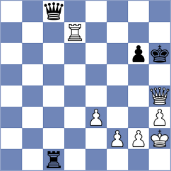 Ohanyan - Janaszak (chess.com INT, 2023)