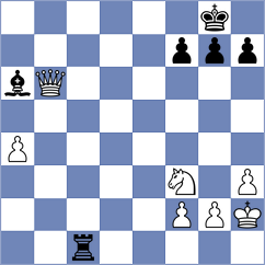Stevens - Sadubayev (chess.com INT, 2022)