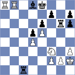 Costachi - Ratnesan (chess.com INT, 2022)