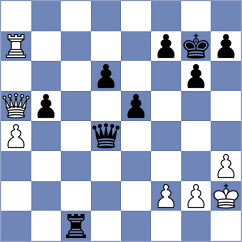 Nabeel - Thing (Chess.com INT, 2021)