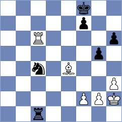 Acikel - Khamdamova (chess.com INT, 2024)