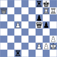 Kirillov - Escudero Donoso (chess.com INT, 2022)