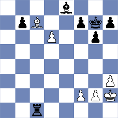 Rupesh Reddy Y - Mendes Aaron Reeve (chess.com INT, 2024)