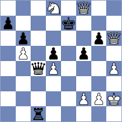 Gosh - Rossi (chess.com INT, 2025)
