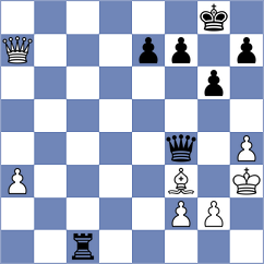 Melikhov - Slugin (chess.com INT, 2022)