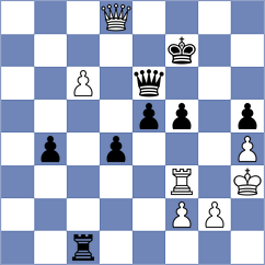 Vachier Lagrave - Laznicka (Plovdiv, 2008)