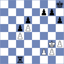 Naserpour - Rahbari (Chess.com INT, 2021)
