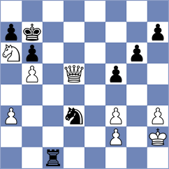 Bologan - Bluebaum (Chess.com INT, 2020)
