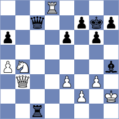 Diachek - Kononenko (chess.com INT, 2025)