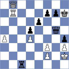 Lewandowski - Sharankov (chess.com INT, 2025)