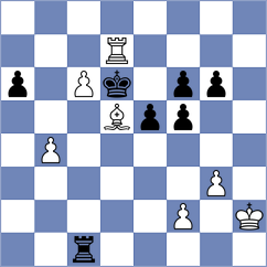 Maghsoudloo - Abbasi Abloei (Chess.com INT, 2021)