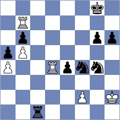 Vitiugov - Le Tuan Minh (chess.com INT, 2022)